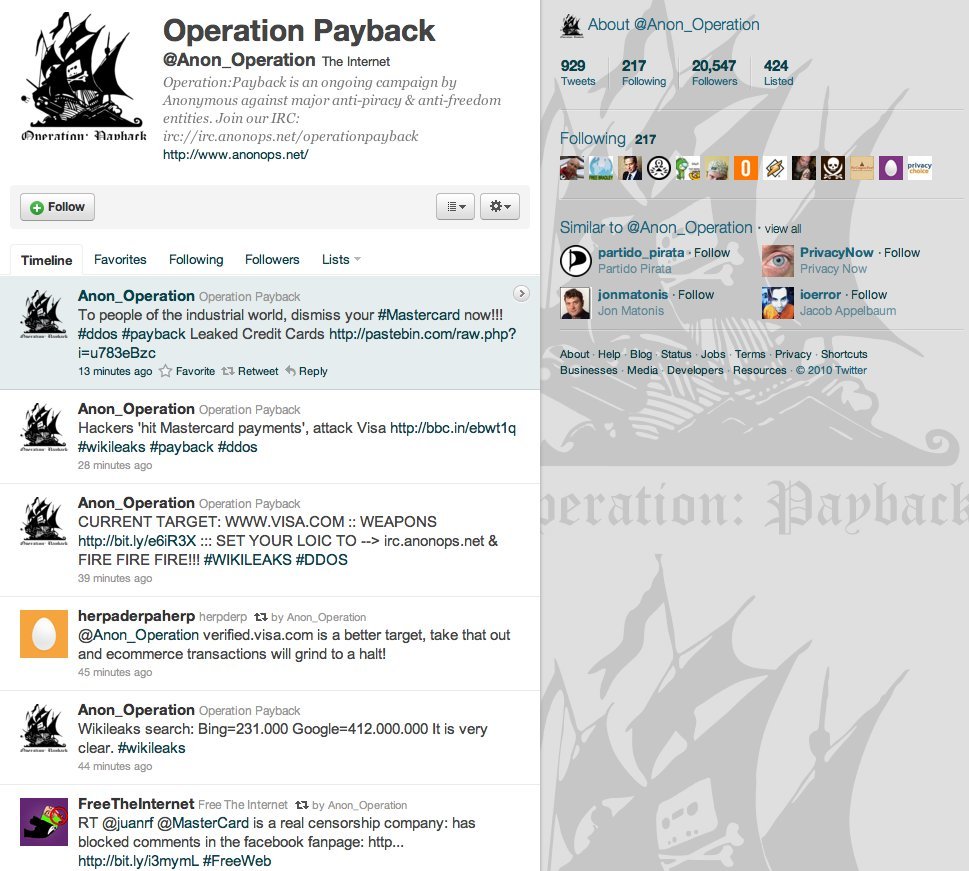ANONYMOUS-OPERATION-PAYBACK.jpg