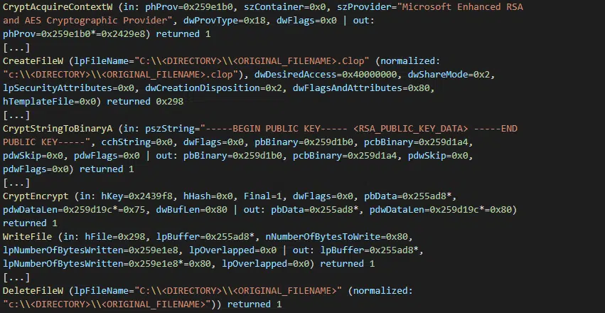 CL0P Ransomware_Encryption process (abridged) followed by original file deletion_3
