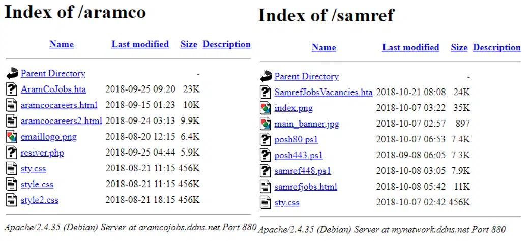 CyberInt_APT Fake Vacancy Campaign Targeting Saudi Arabian Petro-Chemical Industry_figure1-1