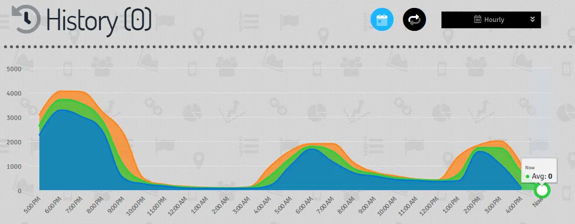 FB Phishing Campaign_6