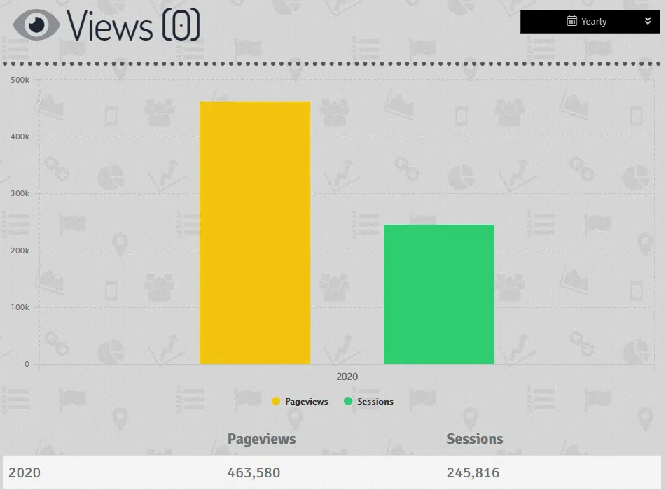 FB Phishing Campaign_7