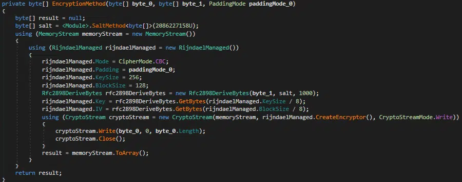 Figure 11 - Encryption method