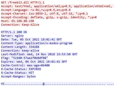Figure 4: Example dependency HTTP POST request