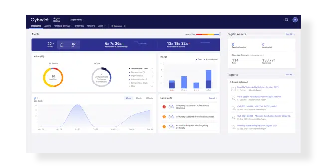 Argos Edge Operational Dashboard