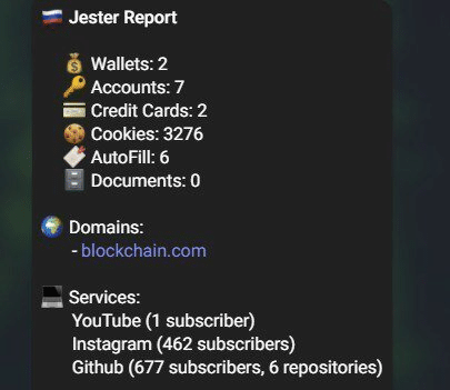 Jester report received on a threat actor’s Telegram channel