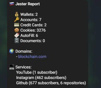 Jester report received on a threat actor’s Telegram channel