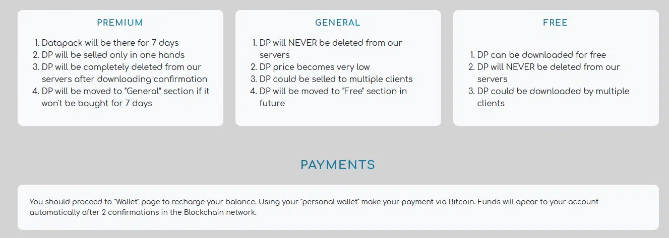 The Sections offering and payment methods as described in the marketplace