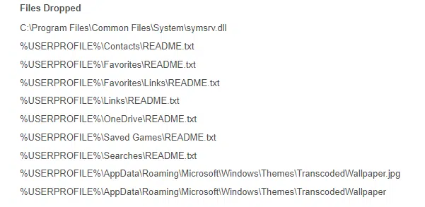 Files dropped to the infected machine