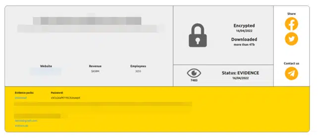 Published compromised victim data 