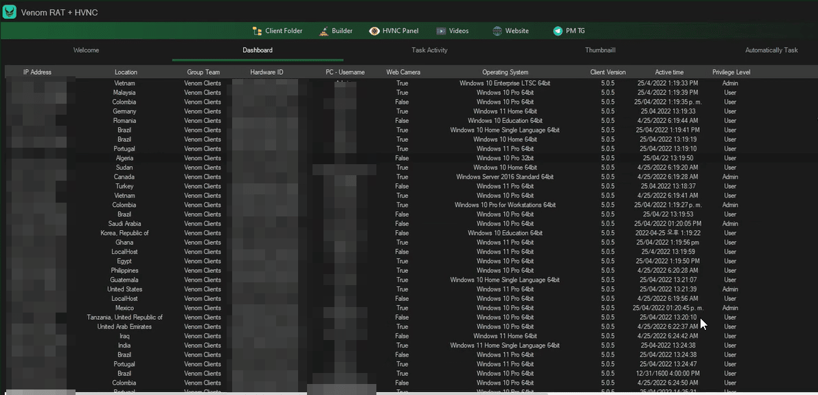 VenomRAT logs panel