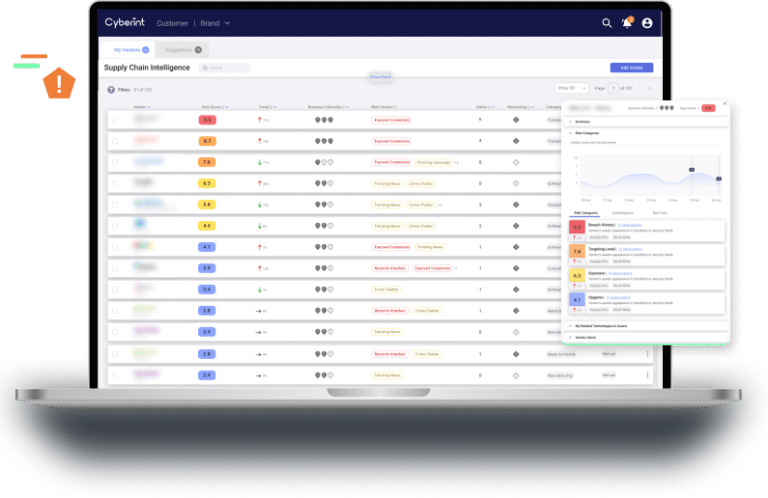 Grow with Cyberint Cyberint