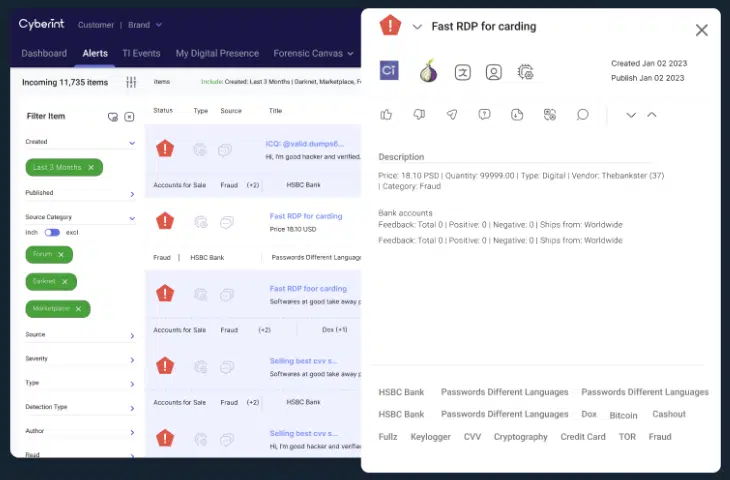 Carding Alert on Cyberint