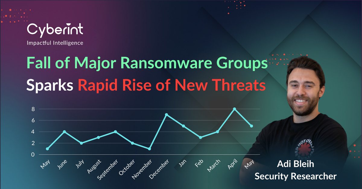Fall of Major Ransomware Groups Sparks Rapid Rise of New Threats