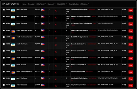 Figure 5: b1ack’s Stash Carding Shop: Further card details