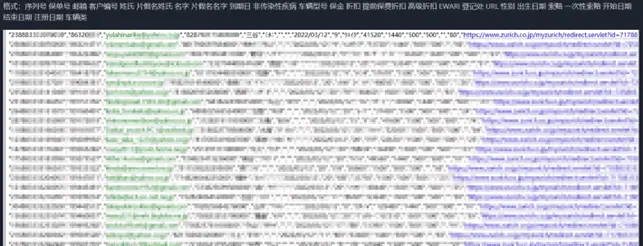 Figure 8: Zurich Insurance Customer Data Breach on the Chinese-speaking dark web forum “Chang’an” (in Chinese: 长安不夜城).