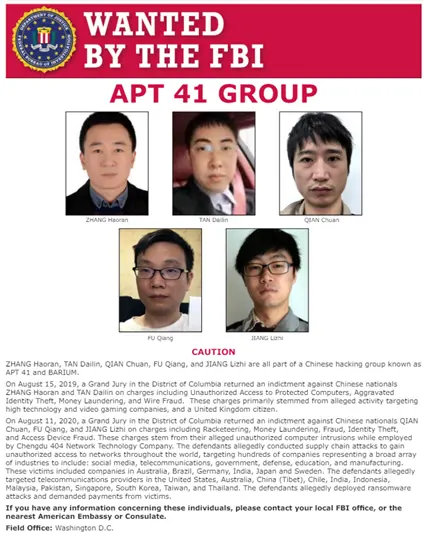 図 11: 連邦捜査局 (FBI) は、ZHANG Haoran、TAN Dailin、QIAN Chuan、FU Qiang、JIANG Lizhi が、APT 41 および BARIUM として知られる中国のハッキング グループのメンバーであることを明らかにしました。 