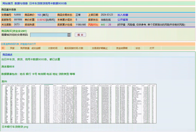 Figure 3: a database of over 9,000 items of Japanese car loan and home loan credit card data on the Chinese-speaking dark forum “Deepmix” (in Chinese: 暗网中文论坛).