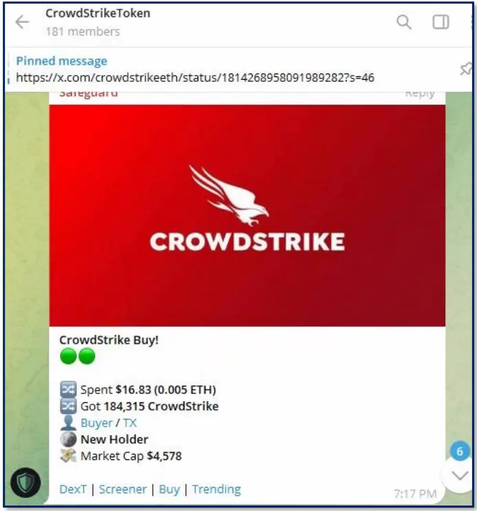 Figure 6: Crowdstrike Crypto Coins Supposed Stakes and Shares