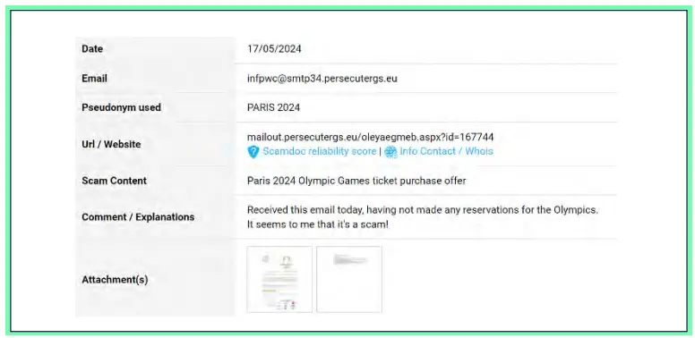 Figure 2: Report of a phishing email exploiting the Paris 2024 Summer Paralympics’ event