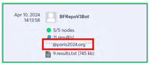 Figure 10:
Credentials related to the Paris Organizing 
Committee for the 2024 Olympic and 
Paralympic Games shared on Telegram 
monitored by Cyberint’s Argos Platform