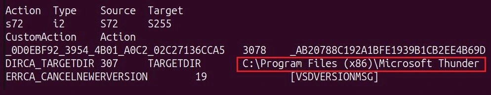 Figure 5 - Directory creation by .msi CustomAction.