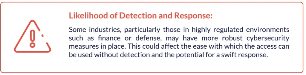 Likelihood of Detection and Response: Some industries, particularly those in highly regulated environments such as finance or defense, may have more robust cybersecurity measures in place. This could affect the ease with which the access can be used without detection and the potential for a swift response. 