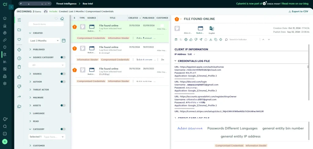 cyberint Leaked credentials