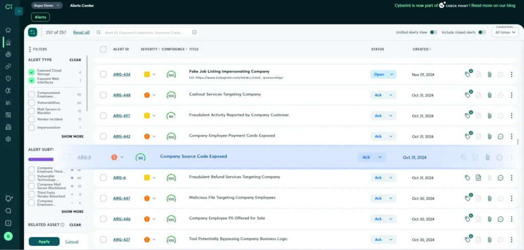 exposed source code cyberint