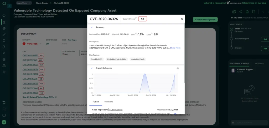 cve cyberint