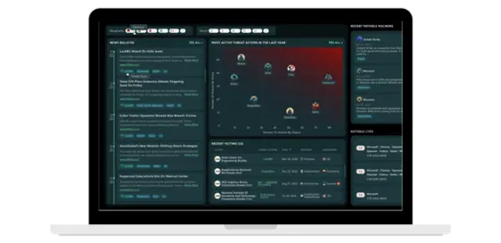 threat landscape module