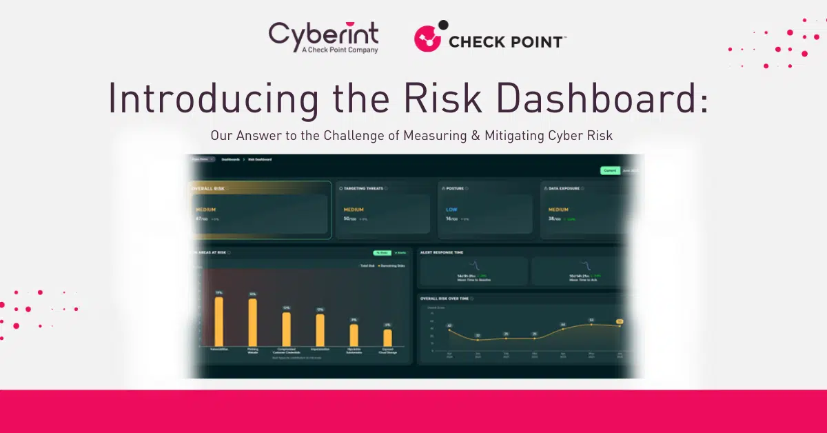 RISK DASHBOARD